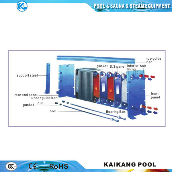 PLATE HEAT EXCHANGER