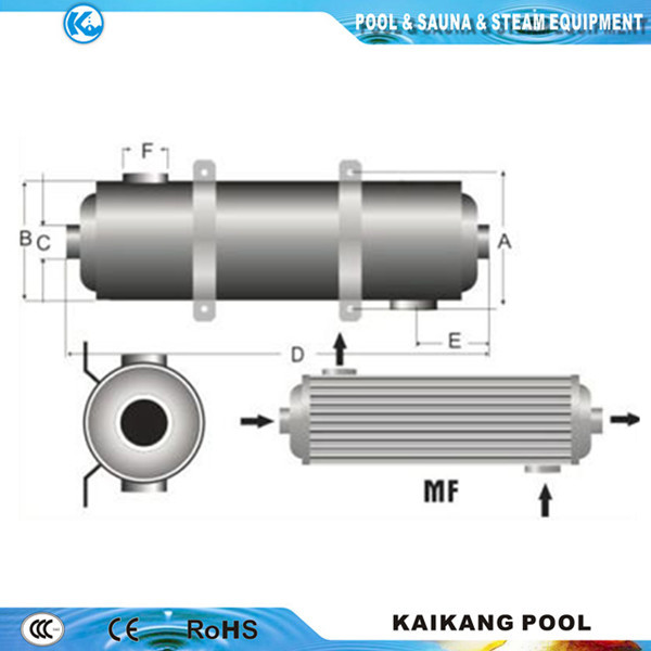 TUBULAR HEAT EXCHANGER